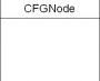 embedded_systems:eclipse_cross:cfgnode.png