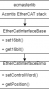 embedded_systems:ethercat:ethercatinterfaceelmo_inheritance.png