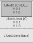 software:libusbjava:overview.png